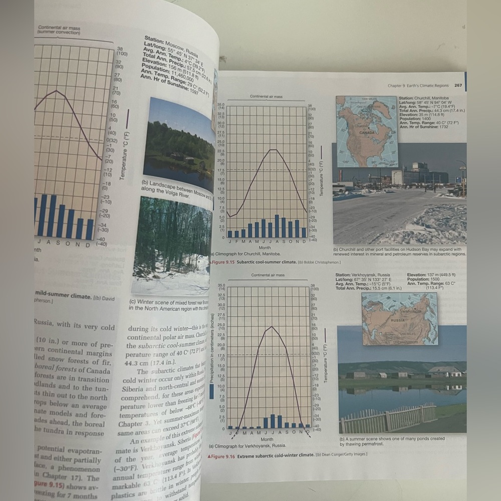 Book - Picture 4 of 4